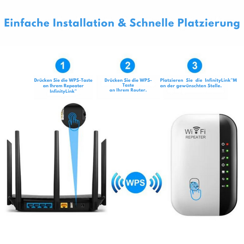 InfinityLink™ |  Hochgeschwindigkeits-WLAN-Repeater
