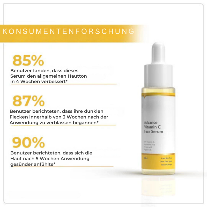 LumiPure™ | Anti-Flecken & Anti-Pigmentierung