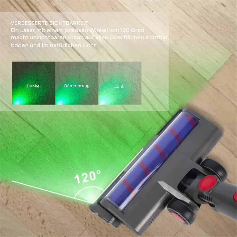 PureBeam™ | Die perfekte Reinigung