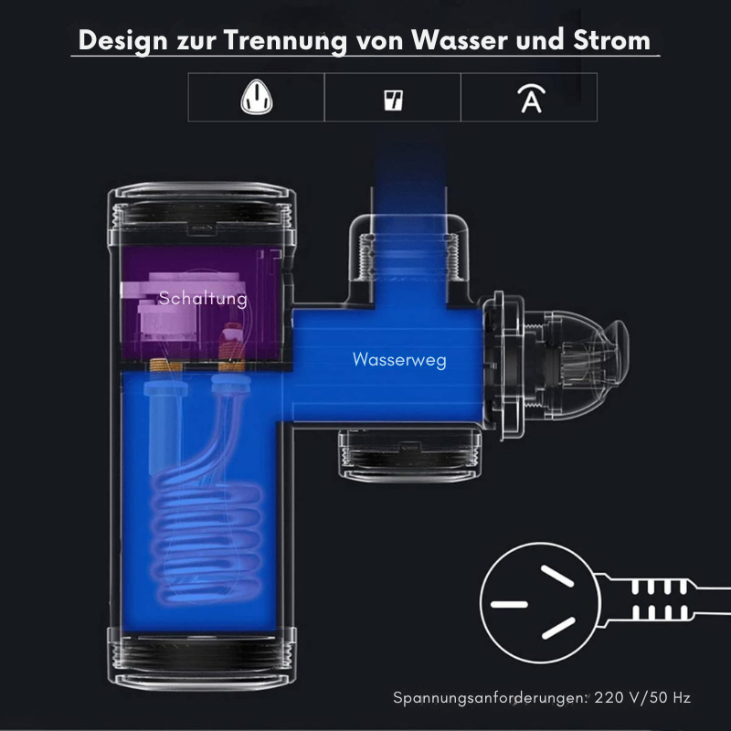 FlowHeat™ | Schlank, sicher und direkt warm!