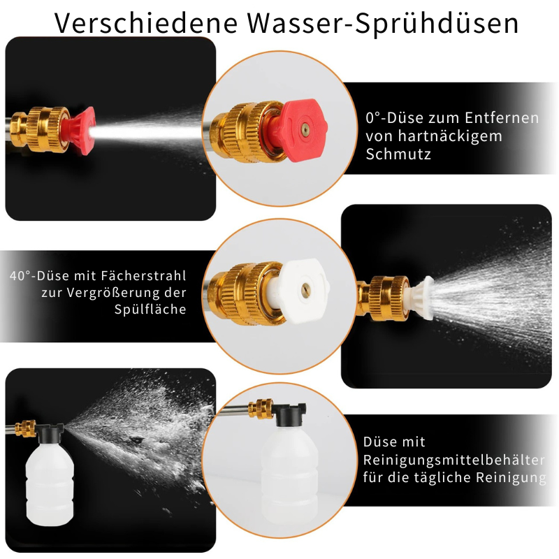 HydroGrip™ | Kraftvolle Kontrolle, maximale Reinigung