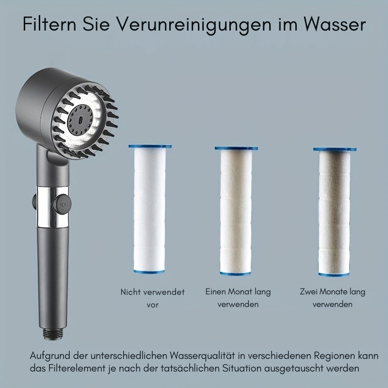 FreshJet™ | Entfernt Chlor, Kalk und Verunreinigungen!