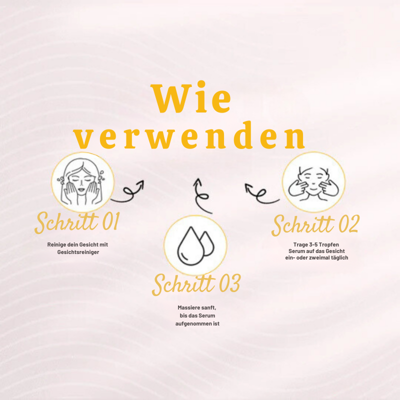 LumiPure™ | Anti-Flecken & Anti-Pigmentierung