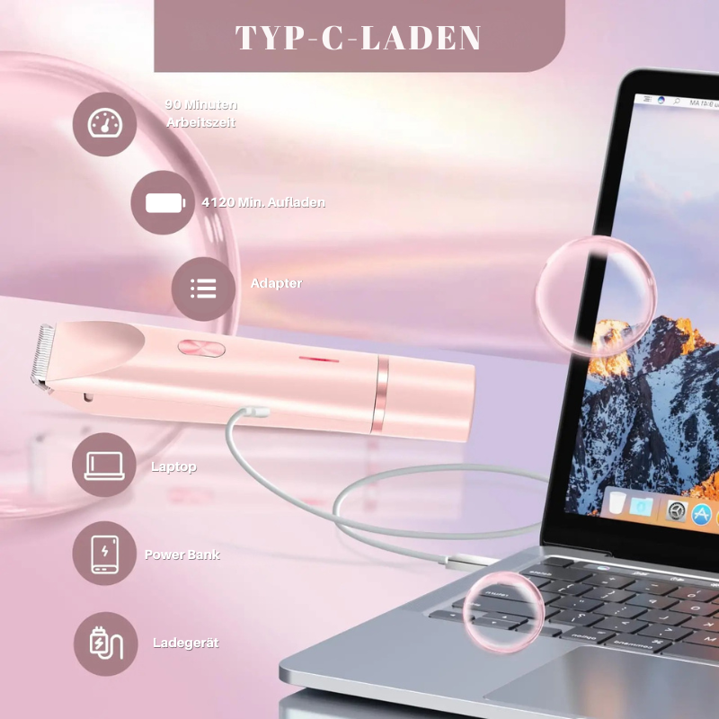 Trimzy™ | Für eine Haut, die sich immer weich anfühl