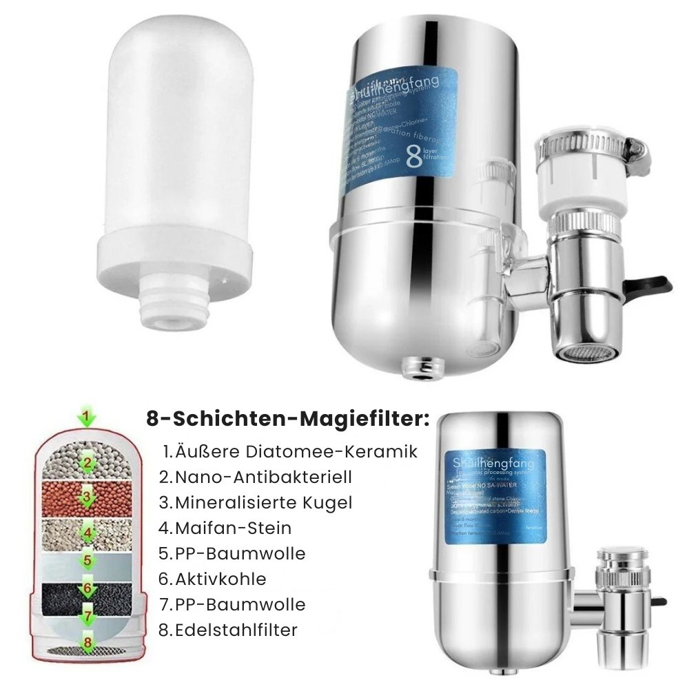 VitalStream™ | Schützen Sie Ihre Gesundheit mit sauberem Wasser