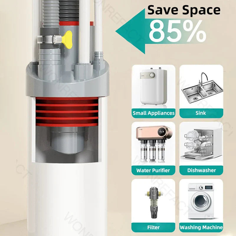 EcoDrain™ | Ultimative Rohrverbindung