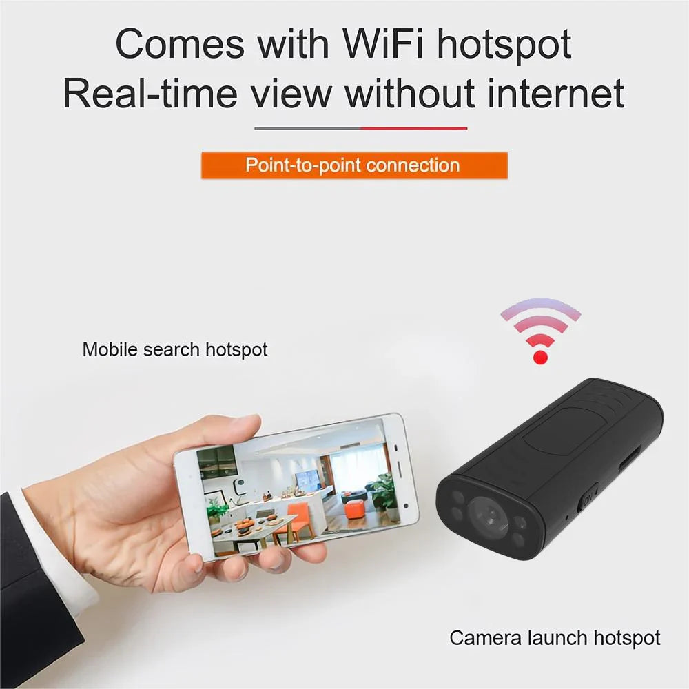 MiniGuard™ | Sicherheit auf Knopfdruck