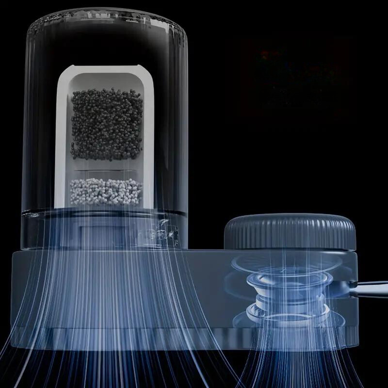 PurePour™ | 100% Reines Wasser!