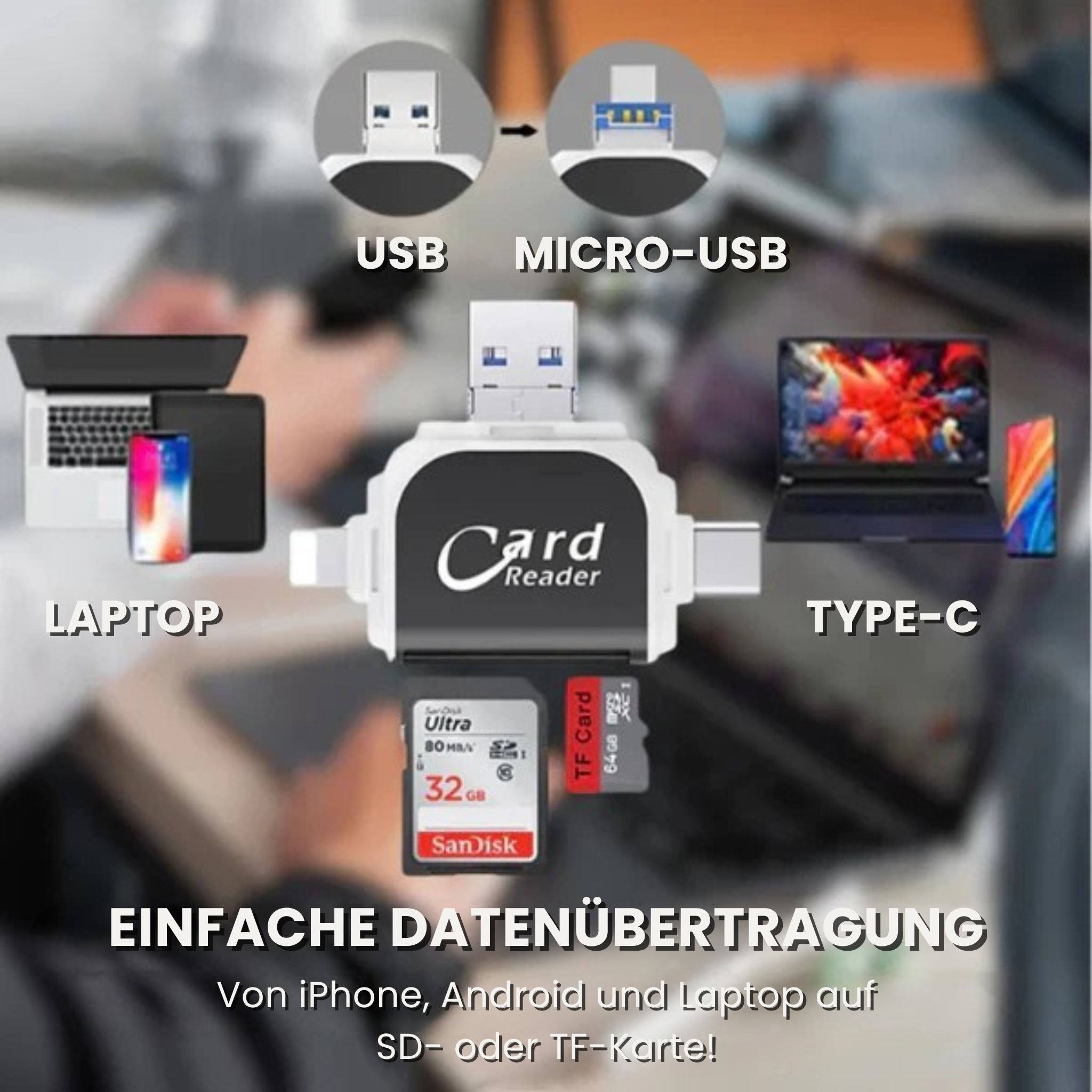 CardReader™ | Fotos einfach übertragen!