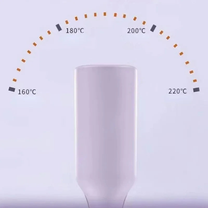 Wellinger™ | Wunderschön lang anhaltende, gewellte Locken