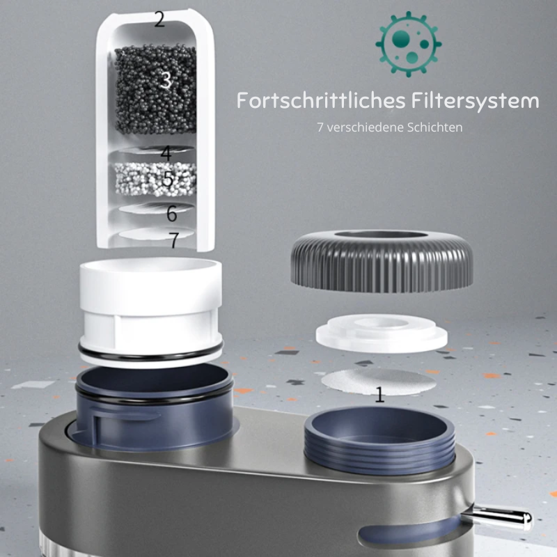 PurePour™ | 100% Reines Wasser!