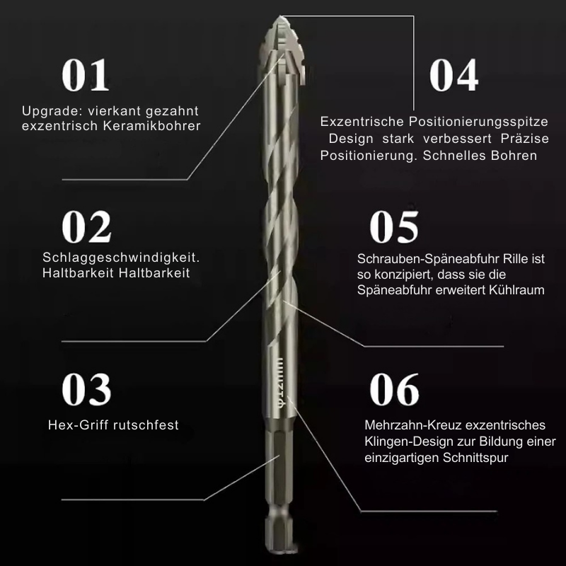 Xcentra™ | Leistungsstarke & Präzise Bohrleistung