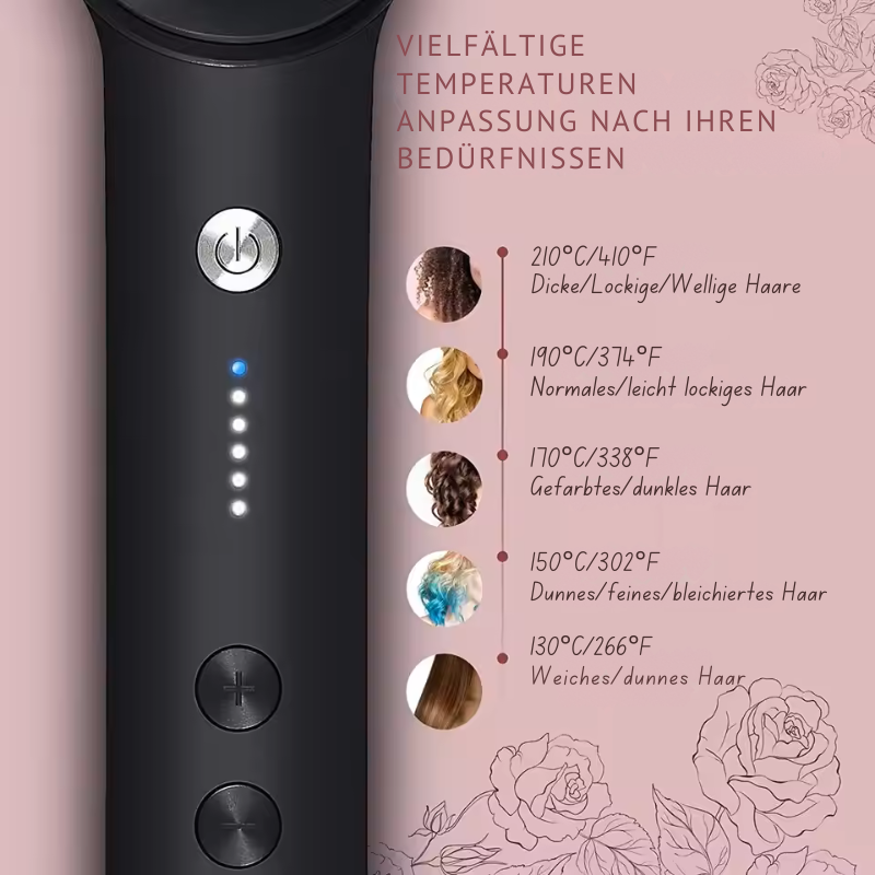 Tymo™ | Glücklich mit nur einer Bewegung!