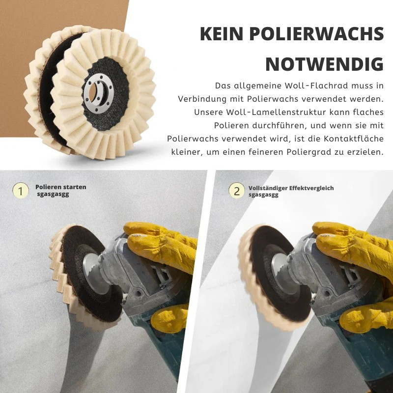 PoliCore™ | Perfekte Verarbeitung ohne Mühe