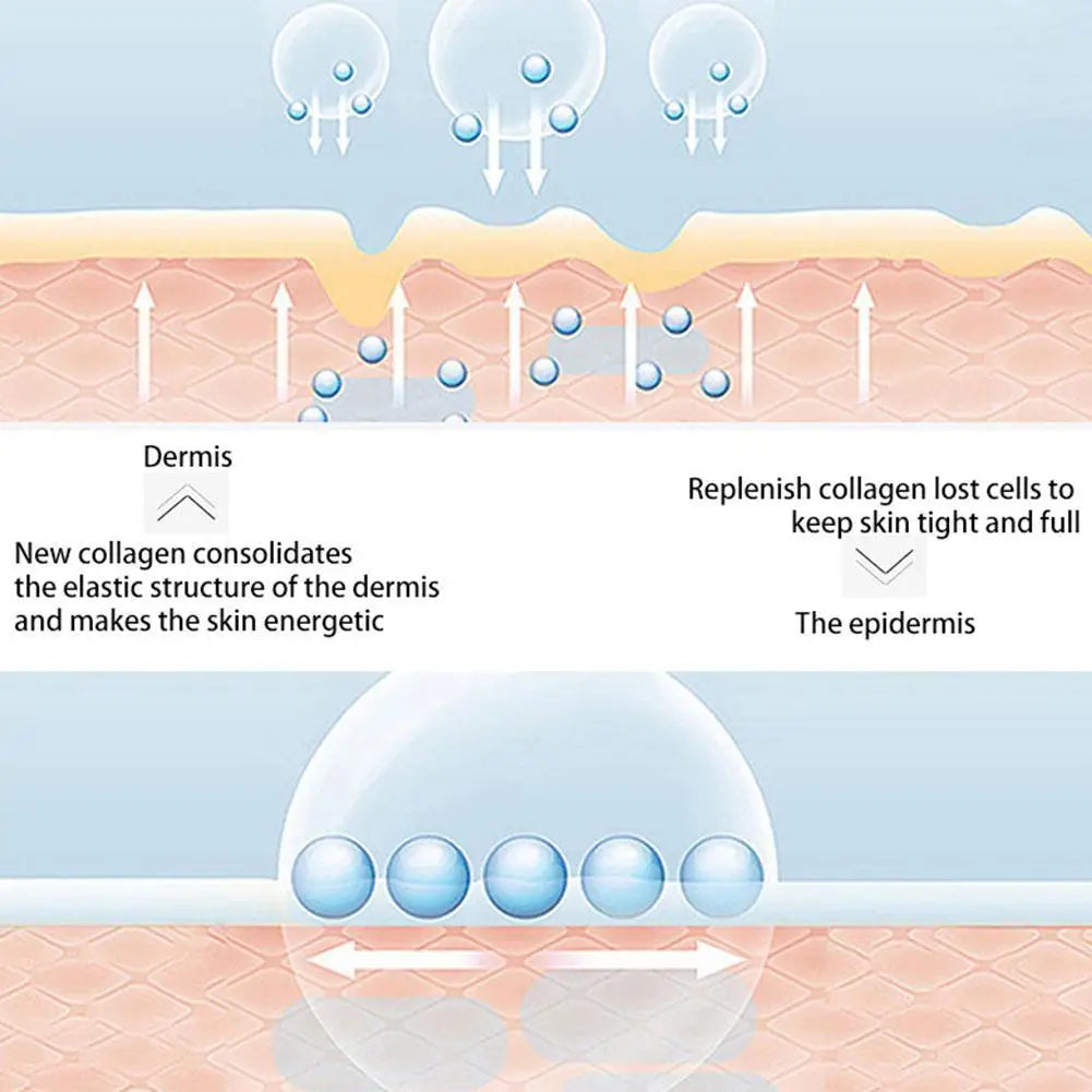 CollaFuse™ | 100% Natürlich!