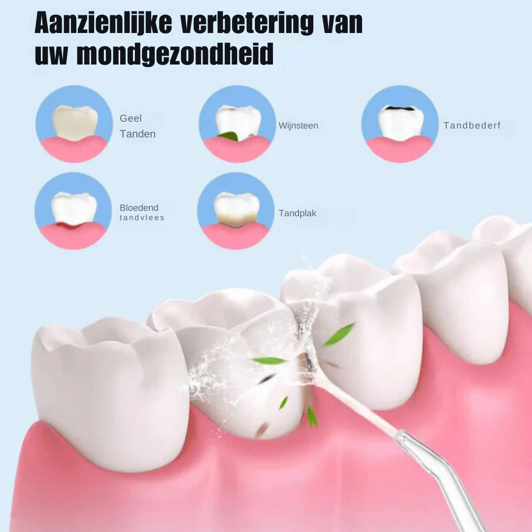 OralClean™ | Onderhoud uw mondhygiëne