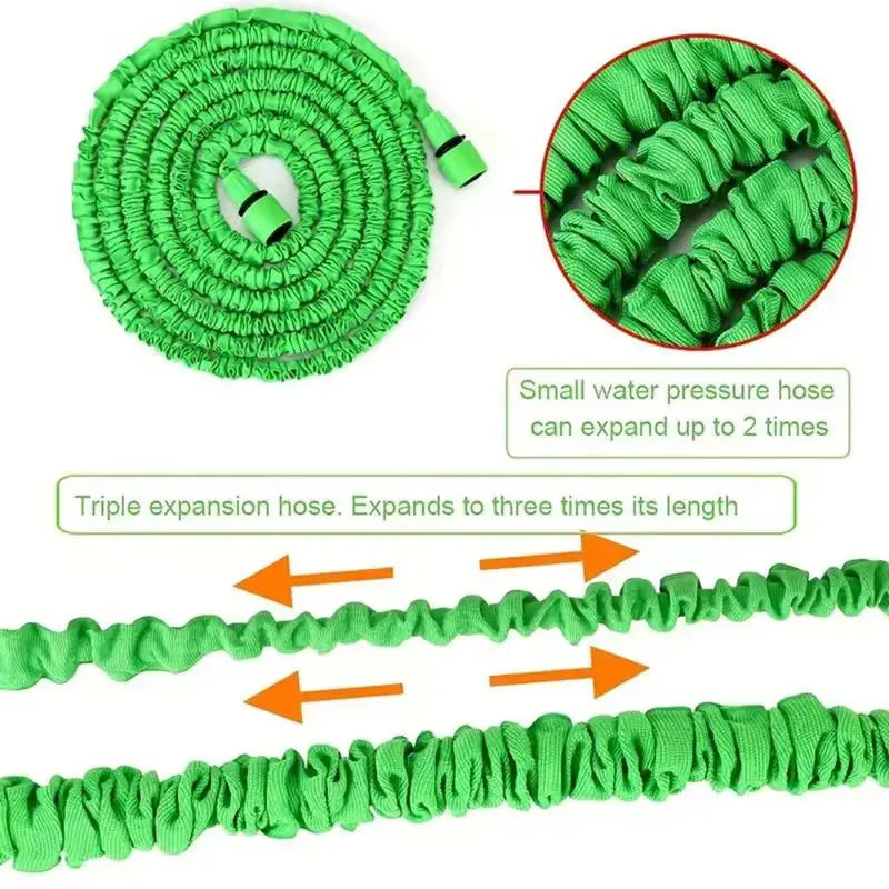 GreenFlow™ | Der ultimative multifunktionale Gartenschlauch