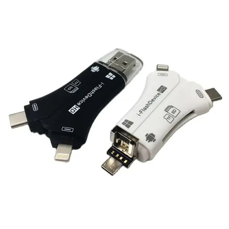 Cardlynk™ | Einfach deine Medien verschieben!